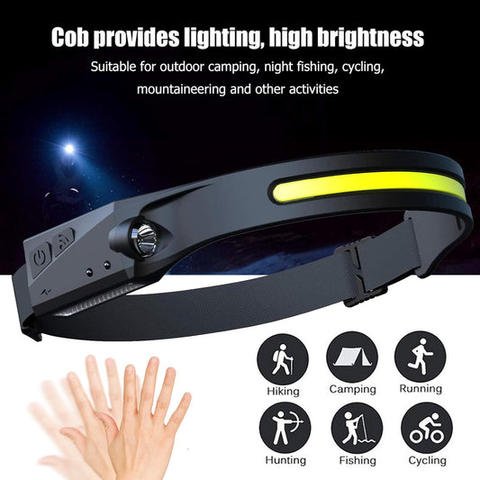 Head Lamp LED Headlamp USB Charging Built-in Battery Headlight Portable Lamp